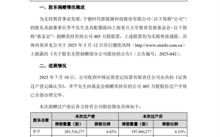 价值超11亿！复旦大学获赠宁德时代近1‰股票 手续已办完！