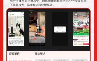 京东正式发布“红京计划”：小红书广告笔记一键直达京东!
