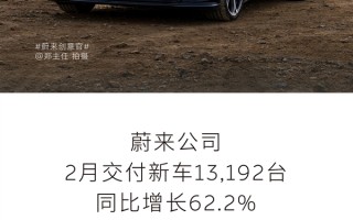 同比增长62.2%：蔚来公司2月交付新车13192辆！
