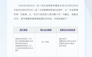 累计订单突破20000台！领克Z20推出延期交付补偿方案！