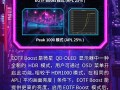 微星QD-OLED显示器将全面支持EOTF Boost模式：亮度超HDR1000！