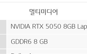 NVIDIA RTX 5050移动版现身LG笔记本！配备8GB显存!