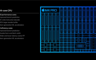 苹果M4 Pro跑分出炉：单核拳打M3 Max 多核脚踢M2 Ultra！