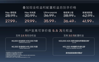 新增暗夜骑士版 百万级豪车同款悬架！阿维塔11焕新上市：27.99万起！