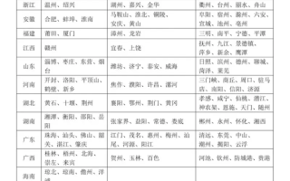 机动车行驶证全面进入电子时代！即日起分三批全国推广应用！