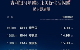 13.98万元起！吉利银河星耀8开启预订：中大型、插混、标配智驾！