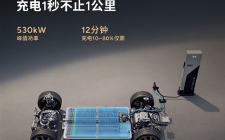 1秒不止1公里！新款小鹏G9全系标配5C超充AI电池：10%-80%仅需12分钟！
