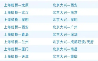 国内首个！东航宣布“空中快线”宽体机Wi-Fi全免费 不限公务/经济舱！