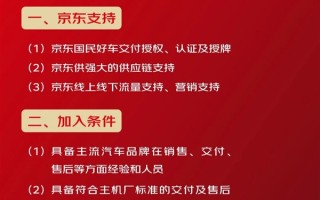 京东开始招募“国民好车”4S店：买车、用车、养车都省心了！