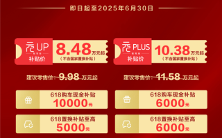 拉爆合资车！比亚迪元UP/PLUS智驾版限时补贴：8.48万元到手!