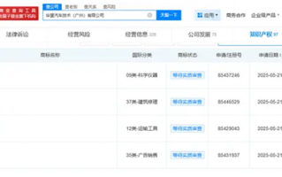 广汽华为强强联手！已申请“广为”商标!