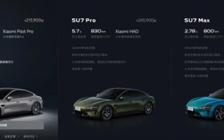 小米汽车5月交付量超过28000台：正在为YU7大规模量产做准备！
