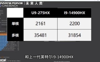 Intel酷睿Ultra 9 275HX性能曝光！单核略逊于i9-14900HX！
