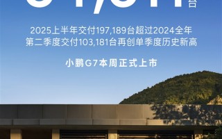 半年销量超去年全年！小鹏二季度交付破10万台创史上新高！