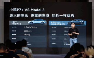 小鹏P7+电耗低至11.6kWh/100km 每公里出行成本最低4分钱！