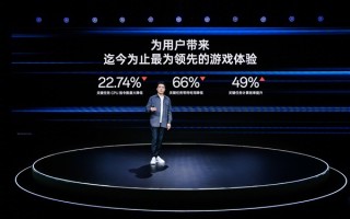 一加Ace 5系列下周登场：全球首发风驰游戏内核：性能开挂！