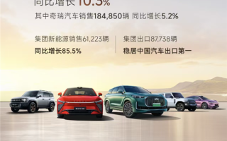 奇瑞闷声赚外快！4月集团销售20万辆 出口8.7万辆中国车企第一！