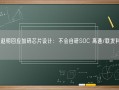 荣耀赵明回应加码芯片设计：不会自研SOC 高通/联发科够用了！