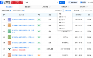 深陷债务泥沼！哪吒汽车被执行金额超1.6亿 多家子公司已成空壳!
