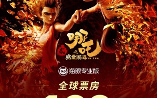 《哪吒2》票房破100亿、全球动画电影TOP3！京东送电影票了！