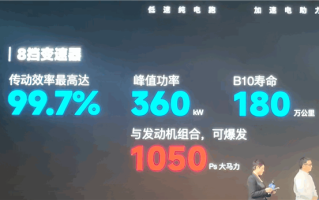 长城汽车发布Hi4-G混动技术：国内首款油耗跑进30L/100km的重卡！