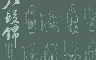 八段锦一天最多练几次（练习八段锦对身体有哪些好处）