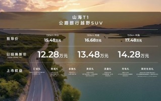 长城方盒子SUV再迎新对手！捷途山海T1上市：15.48万起！