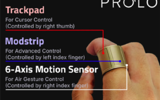 把手指变成鼠标！超40种空中手势 这款智能戒指做到了！