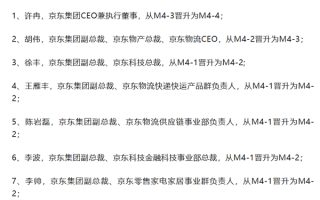 曝京东多名高管晋升：包括CEO许冉、胡伟、徐丰等7人！