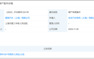 爱驰汽车被申请破产：上海总部被曝已人去楼空