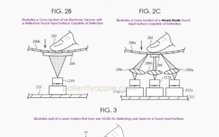 3D Touch有望重生！苹果新专利曝光：触控精准性有大提升！