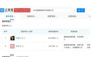 曾因“编造小学生巴黎丢作业”全网封禁！网红“猫一杯”公司经营异常！