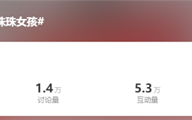 董明珠变精致珠珠女孩词条引热议 网友：营销团队绝对是人才！