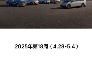 理想汽车最新一周销量报告出炉：共计1.14万台！
