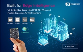 比身份证还小！Intel N50处理器超迷你主板问世！