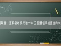中国联通：正积极布局天地一体 卫星通信手机直连尚未实现!