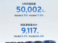 上汽通用5月终端销量50002辆：新能源占比近1/5！