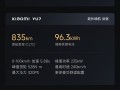 续航最高835km、零百最快3.23秒！小米YU7三个版本公布：配置差异一览！
