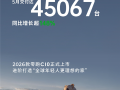 新势力价格屠夫卖爆！零跑5月交付45067辆 破历史新高！