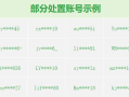 微信打击外挂：朋友圈能看访客记录是假的！