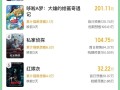 2025端午档新片票房破3000万 《碟中谍8》独占一半!