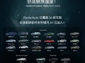 FlymeAuto合作车型单月新增超10万 总销量超过127万辆！