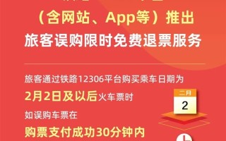 铁路12306新服务1月19日上线：买错火车票将可限时免费退 !