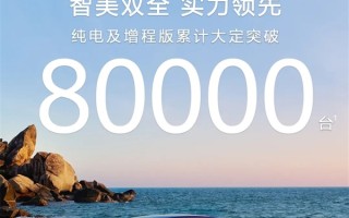 卖一台亏3万的车卖爆！智界R7上市5个多月大定破8万台！