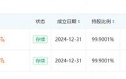 超1600亿元！国家大基金出手：两笔新投资！