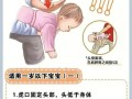惊险！48天婴儿呛奶窒息奶奶跪谢救命医生！