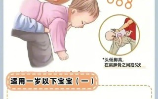 惊险！48天婴儿呛奶窒息奶奶跪谢救命医生！
