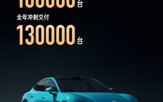 单车创奇迹 小米SU7今年累计交付超10万辆：年底冲刺13万！