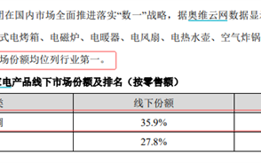 美的、格力财报隔空打架 都说自己去年是“空调第一名”!
