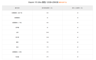 小米15 Ultra备件保外维修价格出炉：换主板最高3540元！